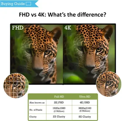 PANASONIC 43 INCHES HD READY SMART TV TH-43MS550DX