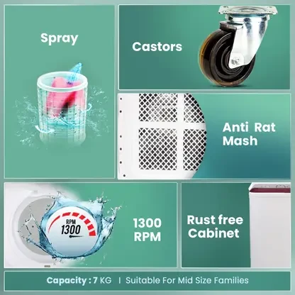 HAIER:WASHING MACHINE:HTW70-1187BTN