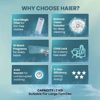 HAIER:WASHING MACHINE:HWM70-678ES8