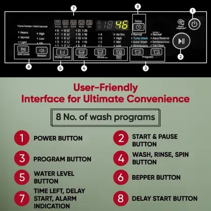 LG:WASHING MACHINE:T90AJMB1Z