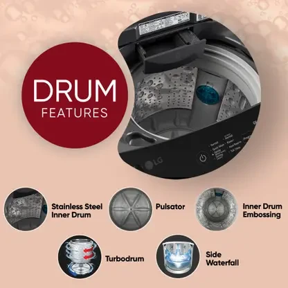 LG:WASHING MACHINE:T70VBMB4ZD