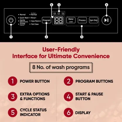 LG:WASHING MACHINE:T70VBMB4ZD