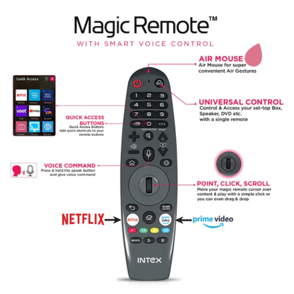 INTEX 43 INCHES FULL HD SMART TV SFF4330