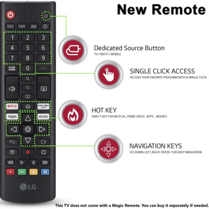 LG 55 INCHES 4K UHD SMART TV 55UA8250