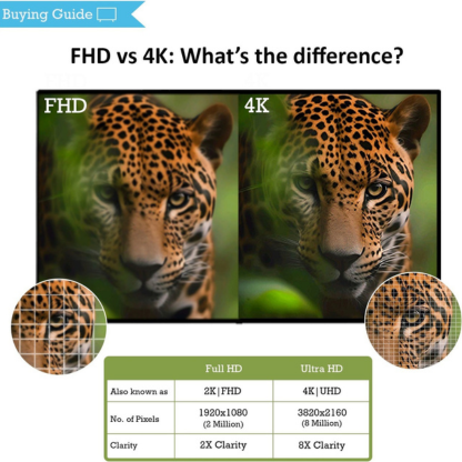 SAMSUNG 43 INCHES HD READY SMART TV UA43T5410AKXXL