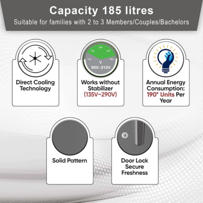 LG 185 LTR 2 STAR SINGLE DOOR REFRIGERATOR GL-D199OEFC N/A