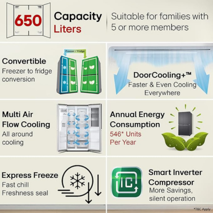 LG 650 LTR 3 STAR SIDE BY SIDE REFRIGERATOR GL-B257JDS3 DAZZLE STEEL