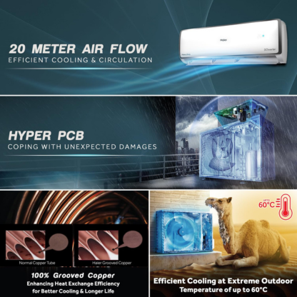 HAIER 2.0 TON 3 STAR INVERTER SPLIT AC HS24E-TXS3BE