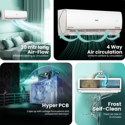 HAIER 1.5 TON 4 STAR INVERTER SPLIT AC HS18K-PYFR4BN