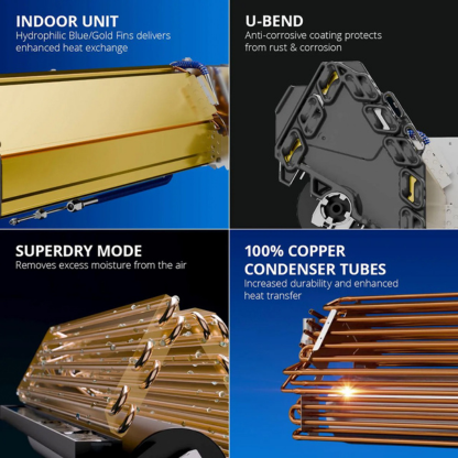 VOLTAS 1.5 TON 3 STAR INVERTER SPLIT AC S183V VECTRA ZEN GOLD