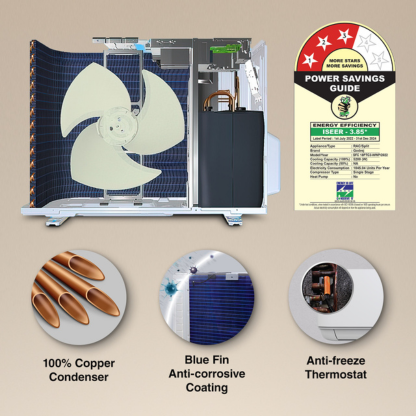 GODREJ 1.5 TON 3 STAR NO-INVERTER SPLIT AC SFC-18STC3-WYP NON