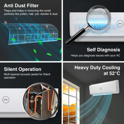 GODREJ 1.5 TON 3 STAR NO-INVERTER SPLIT AC SFC-18STC3-WYP NON