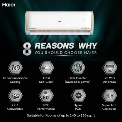 HAIER 1.5 TON 5 STAR INVERTER SPLIT AC HS18EP-TXG5BN