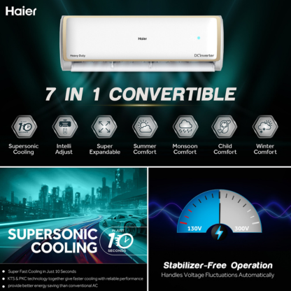 HAIER 1.5 TON 5 STAR INVERTER SPLIT AC HS18EP-TXG5BN