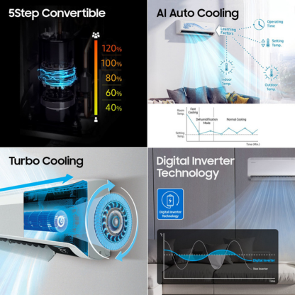 SAMSUNG 1.5 TON 3 STAR WI-FI SMART INVERTER SPLIT AC AR50F18D1XHNNA