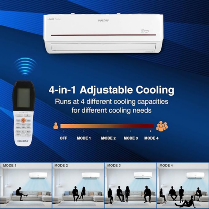 VOLTAS 1.5 TON 3 STAR NO-INVERTER SPLIT AC S183 VECTRA PRISM NON