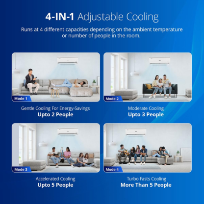 VOLTAS 2.0 TON 3 STAR INVERTER SPLIT AC S243V VECTRA ELITE